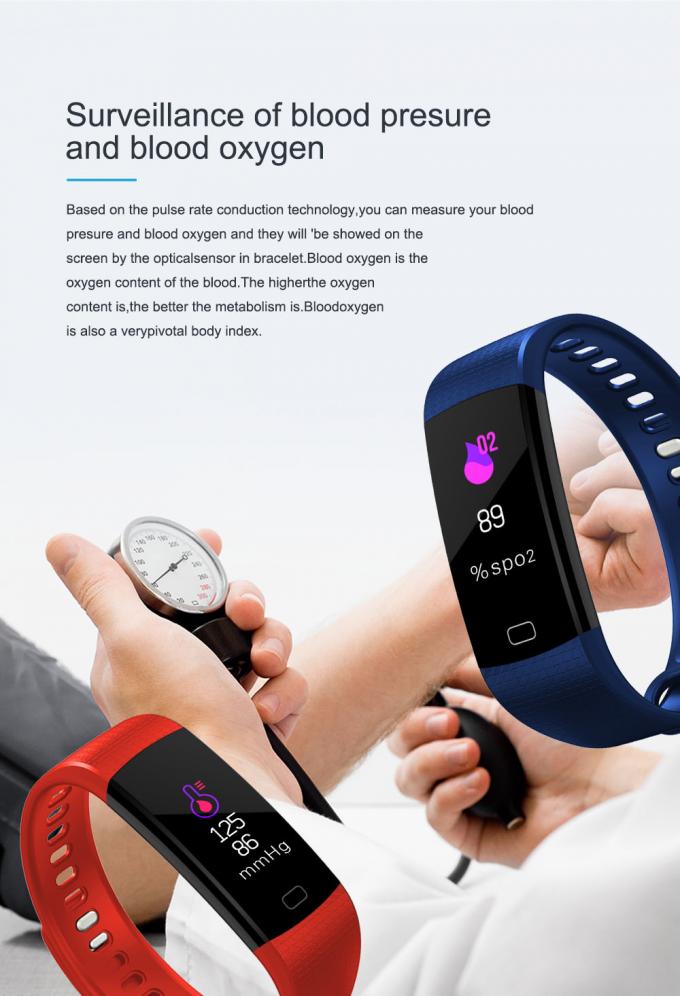 Slimy-Smart-Wristband-Y5- สปอร์ต - Heart-Rate-Smart-Band-Fitness-Tracker-Smart-Bransel-Smart-Watch สำหรับ (3)
